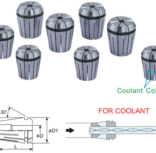 Collet ER tưới nguội trong ER20 VERTEX
