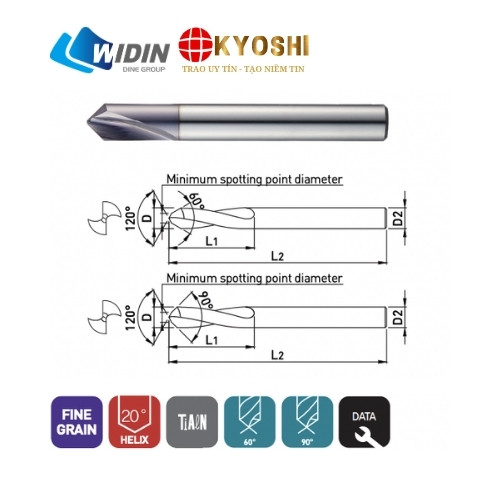Mũi Khoan Chích Tâm Vát Mép LDF0360W