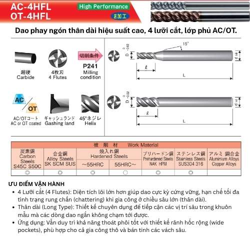 Chi tiết sản phẩm dao phay 4 me dài AC-4HFL & OT-4HFL