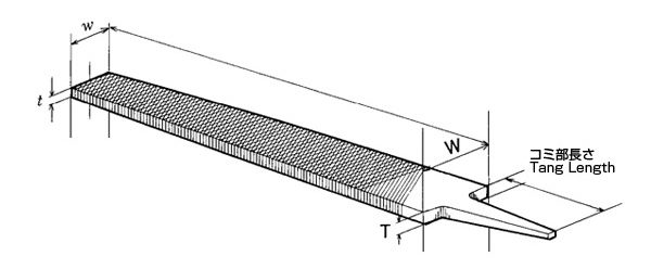 Bản vẽ kỹ thuật Giũa kỹ thuật cầm tay S-Cut thương hiệu Tsubosan