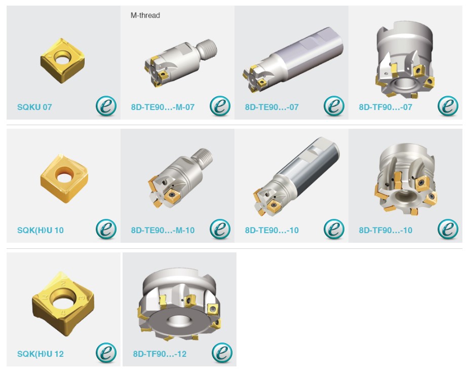 Các mã hiệu SQKU-M/MP, SQKU-ML và SQHU-MMP trong dòng dao phay 90 độ CHASE-8-MILL