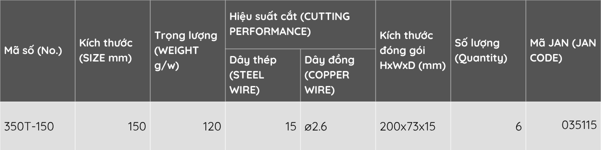 Bảng thông số kỹ thuật Chi tiết Kìm Mũi Dài Uốn Cong FUJIYA 350T-150