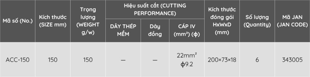 Thông số kỹ thuật Chi tiết Kìm Cắt Cáp Đa Năng ACC-150